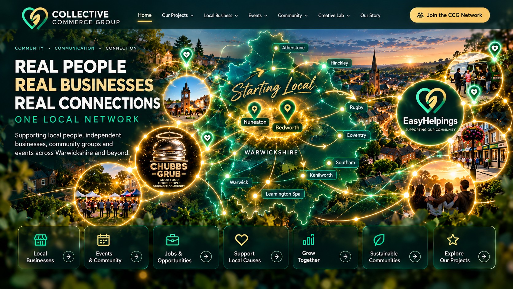 Collective Commerce Group local network: a glowing map of Warwickshire starting local in Nuneaton and Bedworth and connecting outward to Atherstone, Hinckley, Rugby, Coventry, Southam, Kenilworth, Leamington Spa and Warwick, linked to Chubbs Grub, EasyHelpings and local people, markets and high streets.